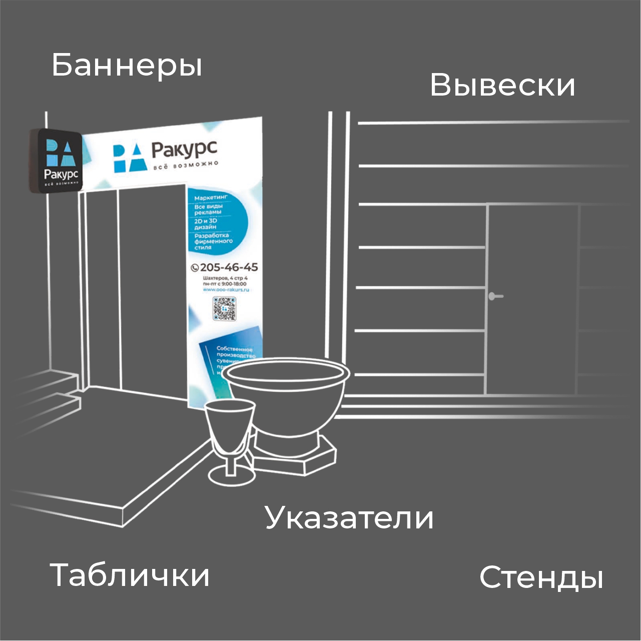 Баннеры